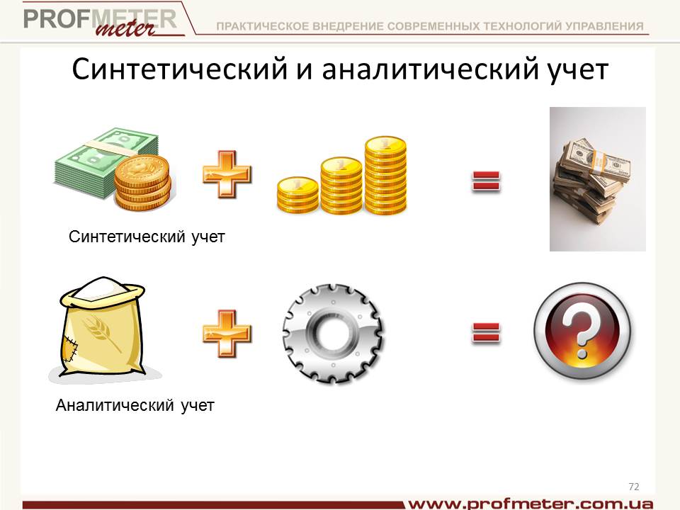 Пояснение необходимости аналитического учета - сохранения дополнительной информации